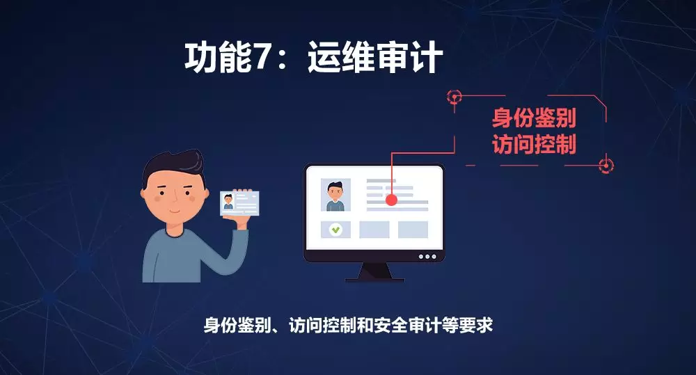 網(wǎng)絡(luò)安全設(shè)備等保一體機(jī)運(yùn)維審計(jì)<a href='http://bankofwuhan.cn/service/206.html' title='運(yùn)維安全審計(jì)系統(tǒng)（堡壘機(jī)）' target='_blank'>堡壘機(jī)</a>組件
